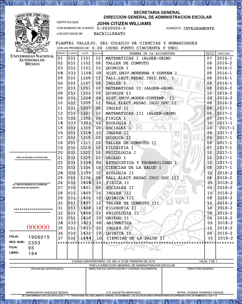 Mexico Universidad Nacional Autonoma de Mexico Secretaria General